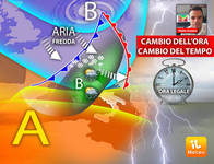 Meteo: Weekend, cambio dell'ora, cambio del tempo, parla il meteorologo Mattia Gussoni