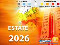 Meteo Estate 2026: rovente, fino a 3°C sopra la...