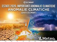 Meteo Estate 2026, +2°C rispetto alla media già...
