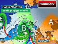 Meteo Febbraio: l'Atlantico si scatena, avvio con...