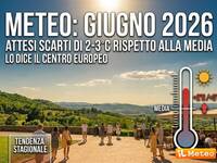 Meteo: Estate 2026, fino a 2-3°C sopra la media...