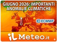 Estate 2026, Giugno: secondo il Centro Europeo l'alta pressione africana aprirà la stagione estiva
