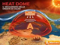 Meteo: Heat Dome, il volto più duro del...