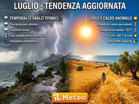Meteo: Luglio, avvio con battuta d'arresto per...