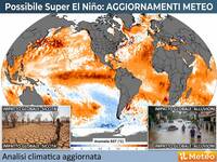 Meteo: El Nino sta per tornare, sarà forte e può avere conseguenze sull'Estate in Italia