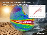 Meteo: Super El Nino, confermato il suo arrivo....