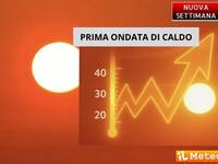 Meteo: Nuova Settimana, prima ondata di caldo africano da Mercoledì 20, fino a 30°C su tante regioni