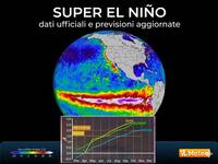 Meteo: arriva il 'Super El Nino', impatti a livello globale su Estate e Autunno, conseguenze anche in Europa