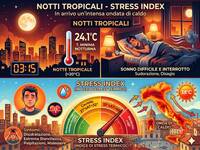 Meteo: Notti tropicali e Stress Index, l'Italia si prepara ad una fase rovente, rischi anche per la salute