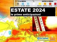 Meteo: Estate 2024, Caldo Africano sempre più protagonista sull'Italia, cosa dicono le proiezioni