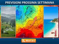 Meteo, Prossima Settimana spartiacque stagionale,...