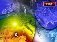 Meteo: Prossimi Giorni, torna la Canicola su più di mezza Italia, i dettagli