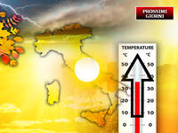 Meteo Prossimi giorni: l'Anticiclone Africano...
