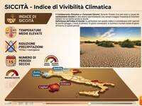 Leggi la notizia extra 1