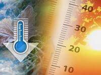 Meteo: Temperature impazzite, Italia divisa tra primi Freddi e Caldo a 33°C, i dettagli