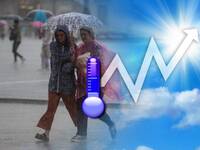 Meteo Temperature: termometri in risalita dopo la...