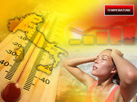 Meteo, in arrivo il Caldo Africano: temperature...