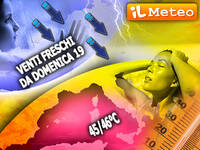 Meteo: Prossimi Giorni ancora roventi,...