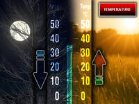 Meteo Temperature: Escursione Termica estrema in...