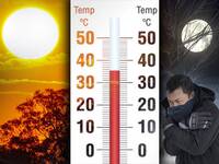 Meteo Temperature: piumino e t-shirt, cosa ci...