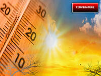 Meteo: Caldo primaverile, temperature in rialzo fino a 25°C nei Prossimi Giorni, le aree interessate