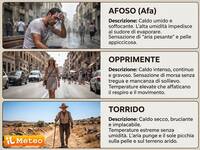 Meteo: Caldo intenso sull'Italia; il disagio fisico tra i primi effetti negativi [Mappa]