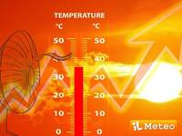Meteo: Caldo, è in arrivo una lunga fase rovente, gli aggiornamenti 