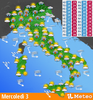Situation météo en Italie aujourd'hui