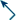 SE